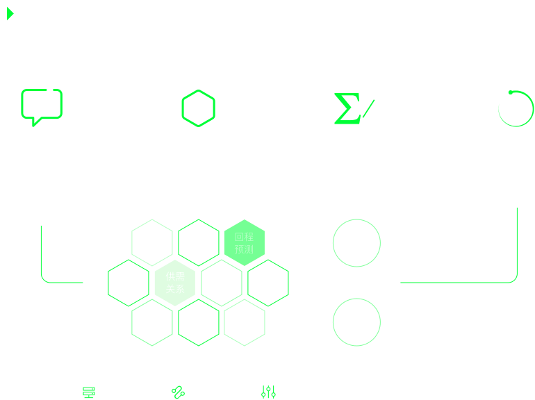 188体育外围app大脑